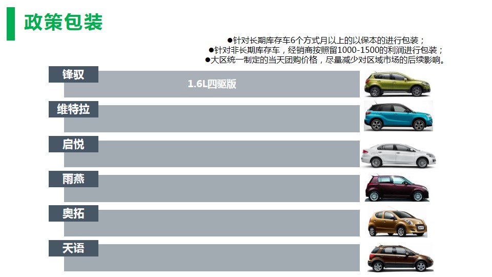 1684225137 0f927bc20e699d3 - 汽车品牌新品上市儿童节促销活动指导策划方案