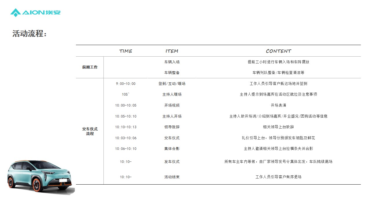 1684396803 b207e1016ea0a91 - 2023广汽埃安Y PLUS太原地区百台交车仪式