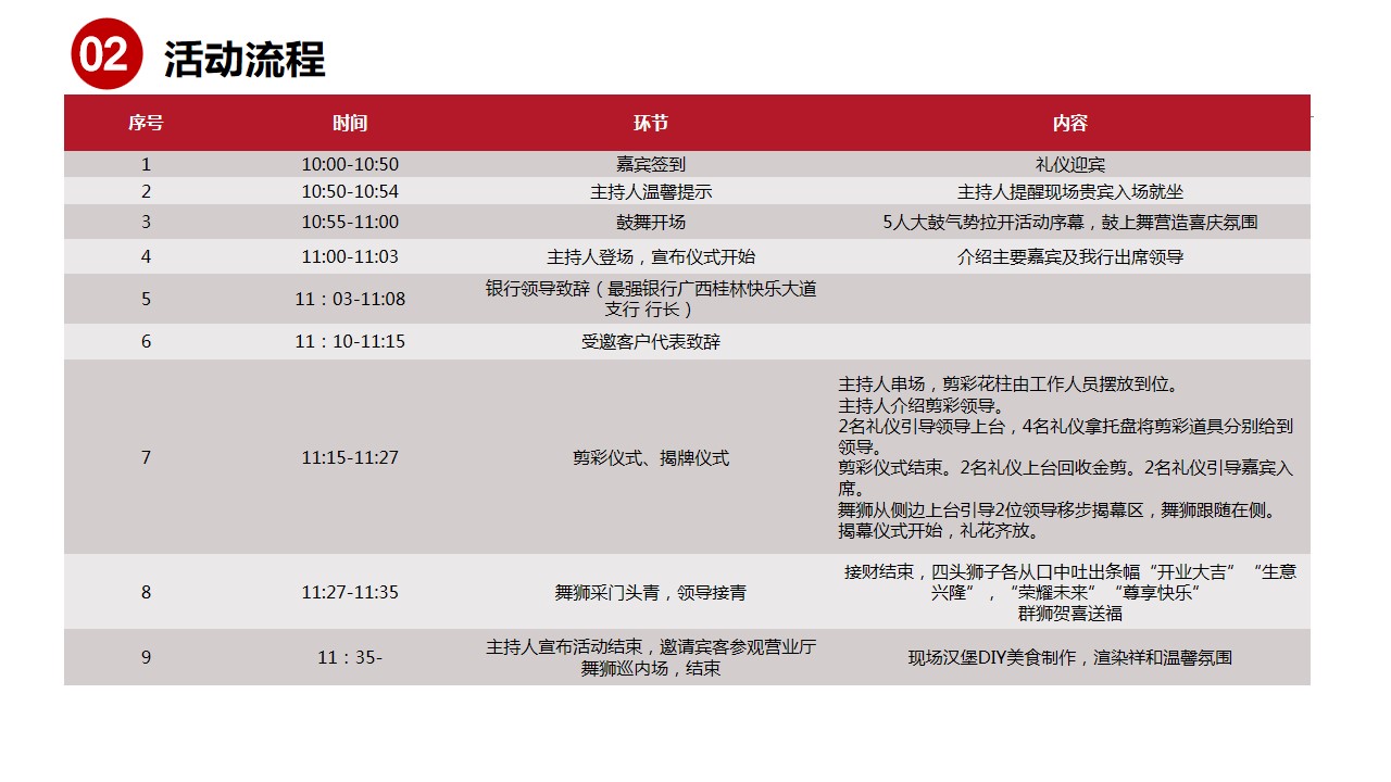 1684720983 a226fd4163bf13c - 高端银行最强银行开业庆典活动策划方案