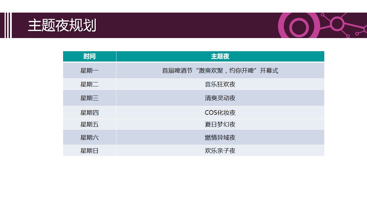 1684744878 d14efb4b491c1b2 - 2023夏季啤酒节活动策划方案