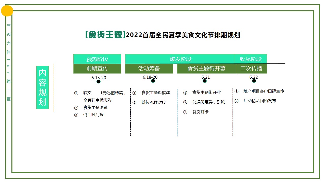 1684826536 42598eae9c79557 - 地产项目首届城市夜经济美食文化夏季主题生活节