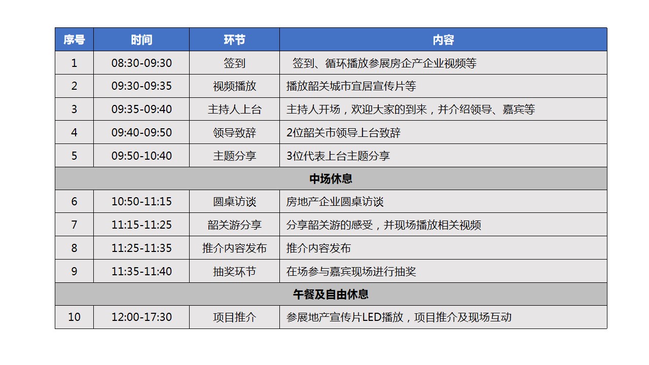 1684913235 d14efb4b491c1b2 - 政府活动项目推介会活动