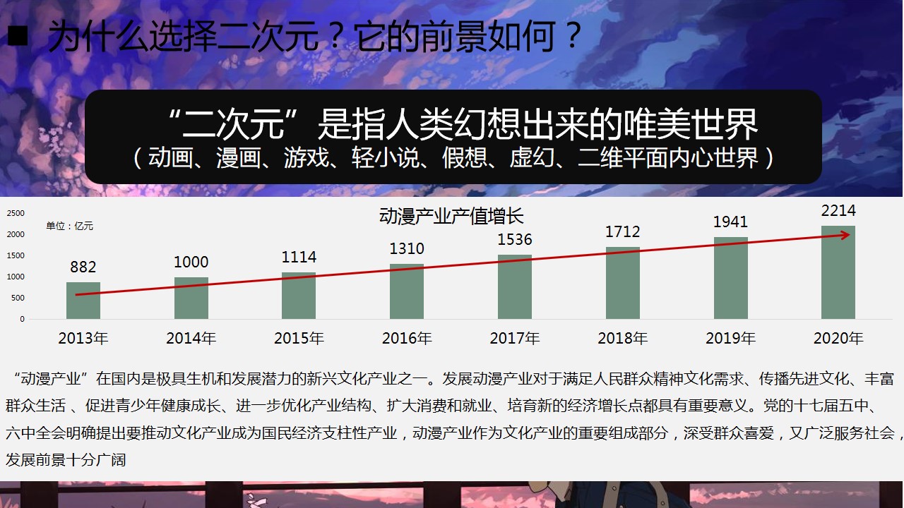 1684985898 d14efb4b491c1b2 - 暑期破次元二次元国漫动漫音乐节商业企划书