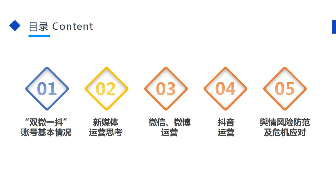 1685006334 a5edf932cf9929b - 集团公司烟草行业传统行业微信公众号及抖音号新媒体运营推广方案