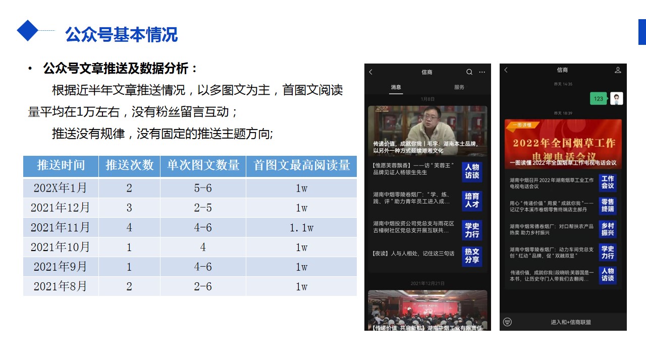 1685006345 a226fd4163bf13c - 集团公司烟草行业传统行业微信公众号及抖音号新媒体运营推广方案