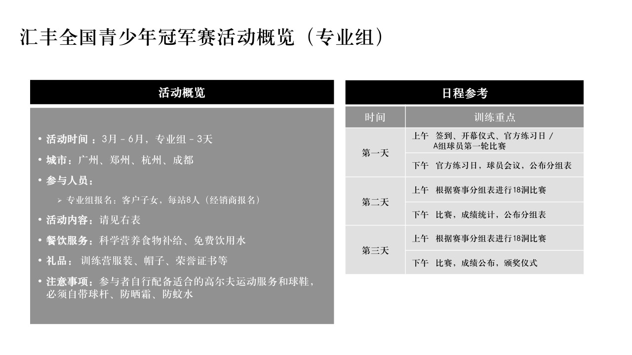 1685006577 42598eae9c79557 - 梅赛德斯-奔驰青少年高尔夫项目指导手册