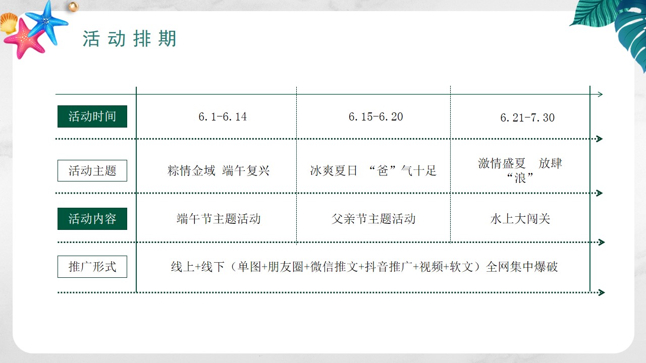 1685078353 a226fd4163bf13c - 缤纷物语 一夏狂欢 6-7月活动方案