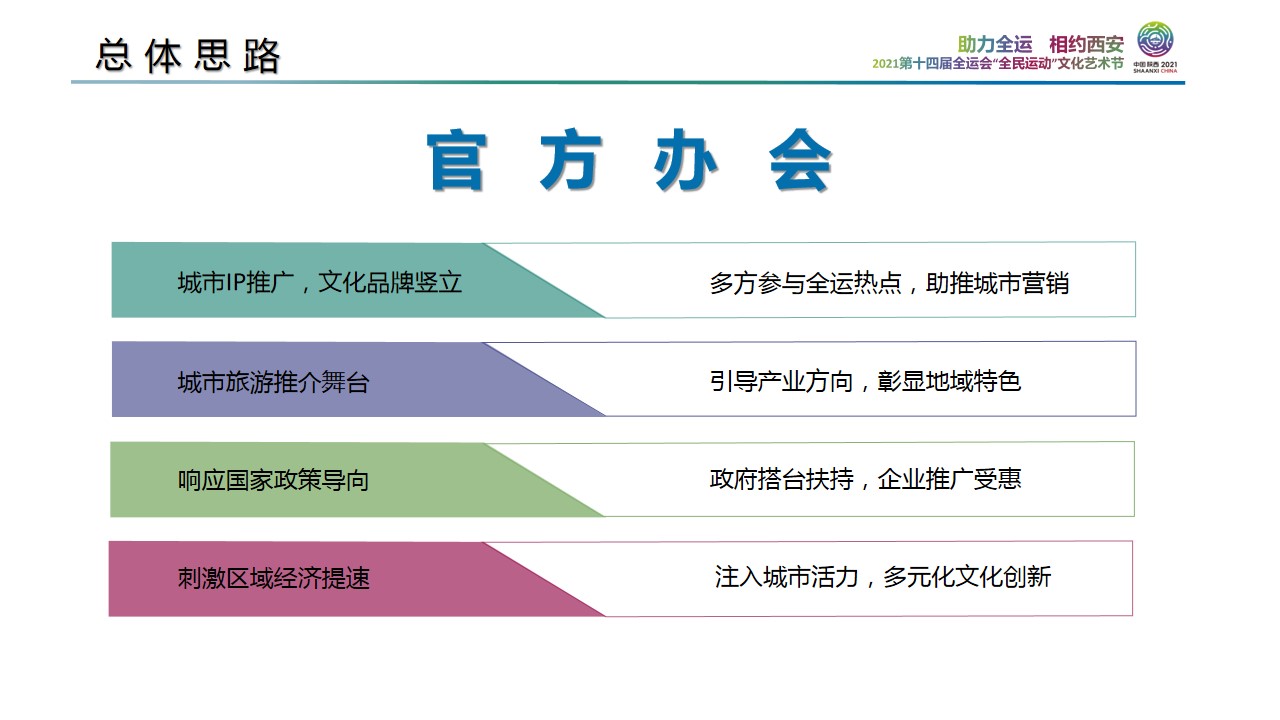 1685084545 a226fd4163bf13c - 全运会“全民运动”文化艺术节活动策划方案