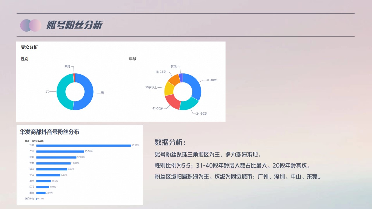 1685331087 a226fd4163bf13c - 大型商场购物中心年度抖音直播规划直播方案直播投流