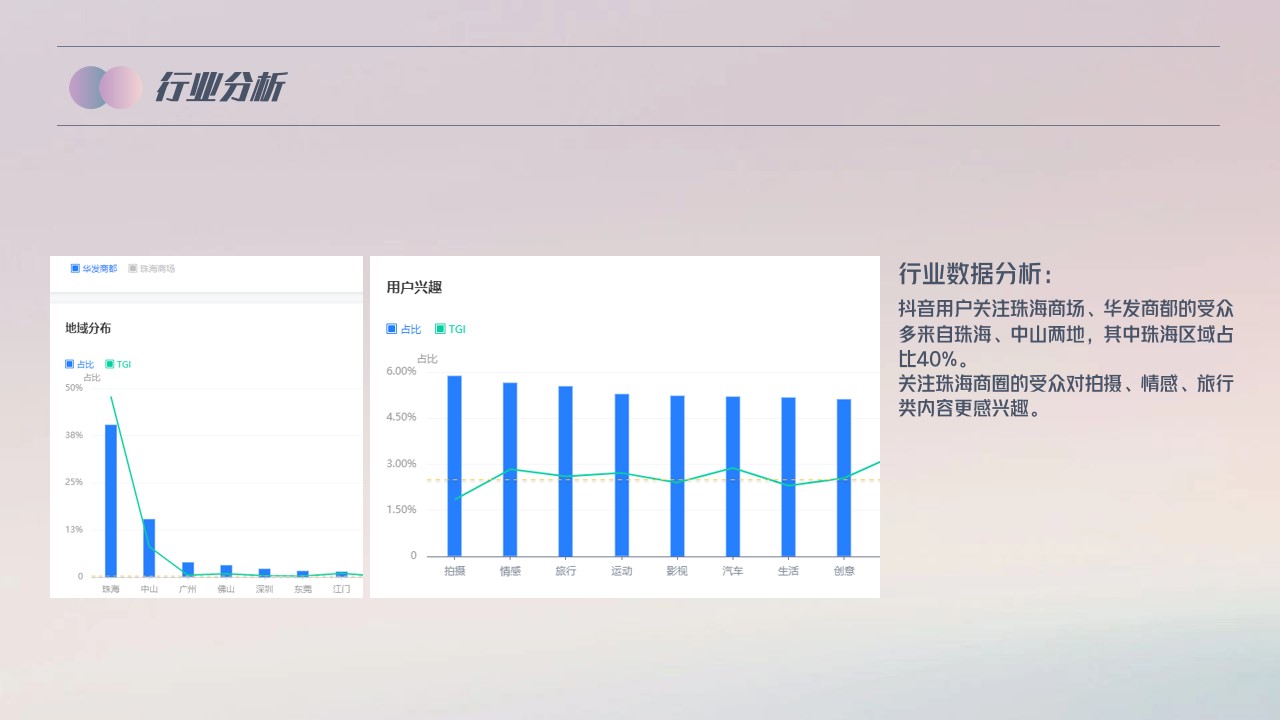 1685331092 b207e1016ea0a91 - 大型商场购物中心年度抖音直播规划直播方案直播投流