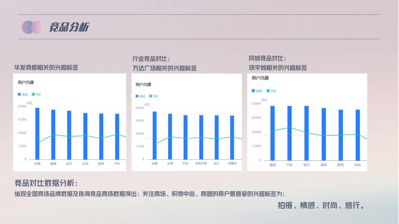 1685331096 42598eae9c79557 - 大型商场购物中心年度抖音直播规划直播方案直播投流