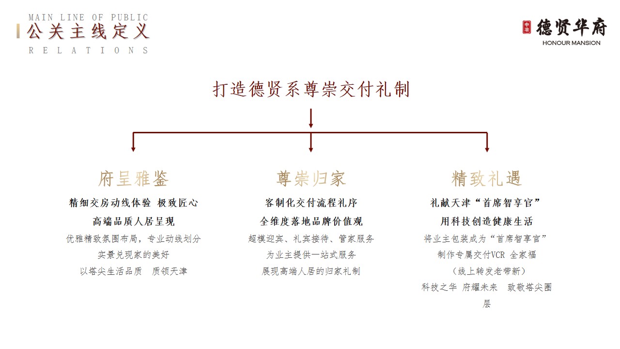 1685348983 a226fd4163bf13c - 轻奢品牌商业地产开盘仪式交付活动策划方案