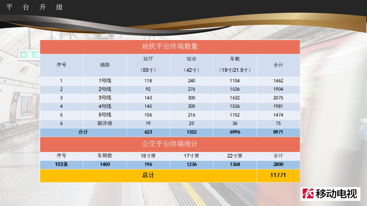 1685429465 0f927bc20e699d3 - 甜蜜筑家计划碧桂园湖南区域七夕主题推广策划案