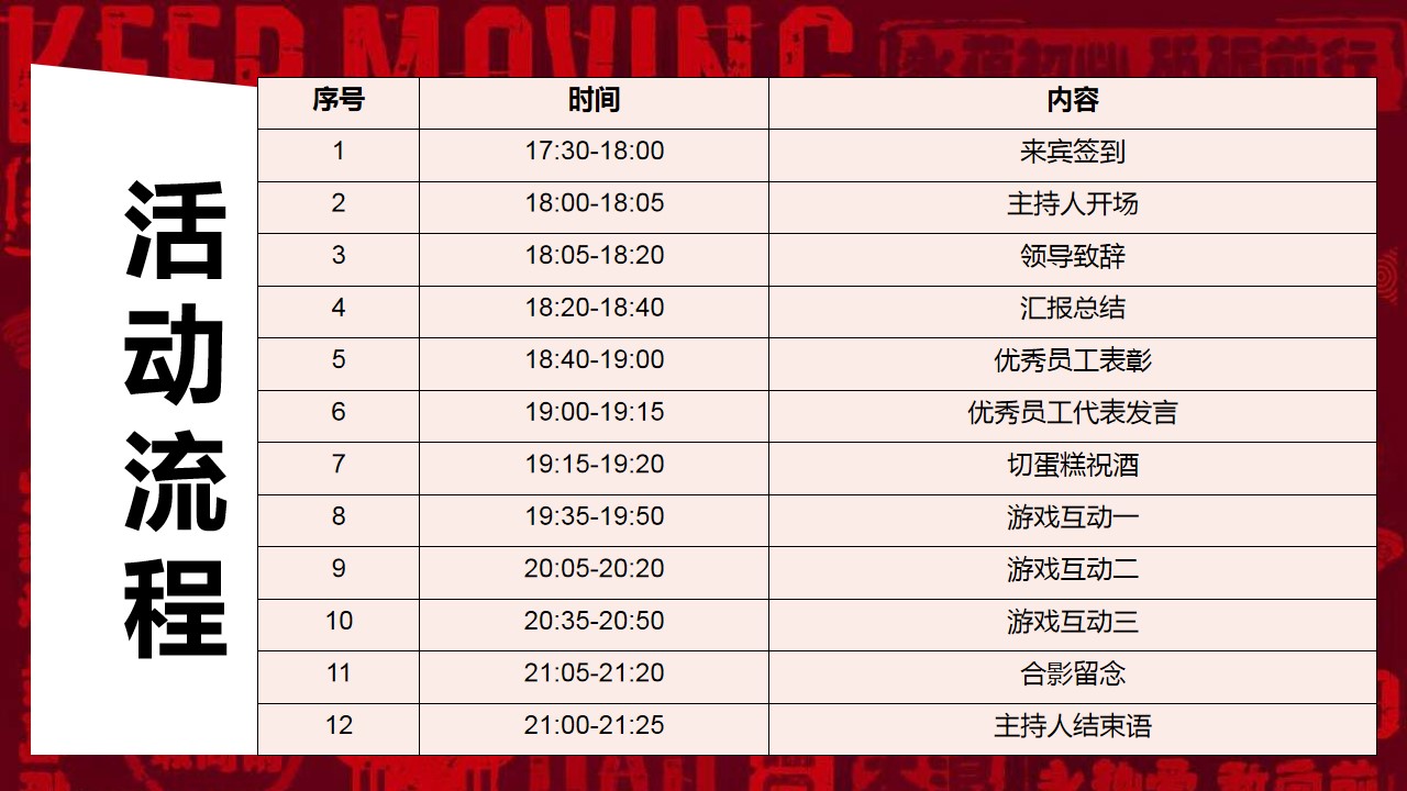 1685520101 b207e1016ea0a91 - 房地产中介内部总结会表彰大会颁奖仪式渠道会活动