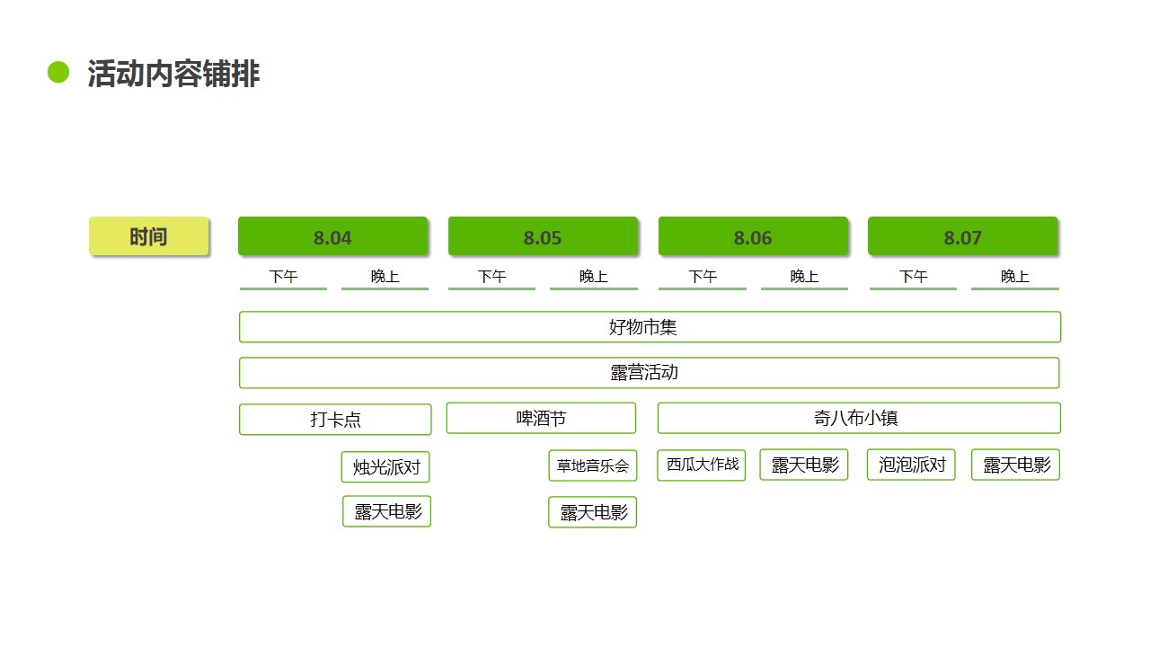 1685611651 d14efb4b491c1b2 - 夏日出逃企划-夏日嘉年华活动方案