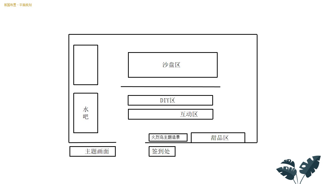 1685671929 0f927bc20e699d3 - 业主生日会1