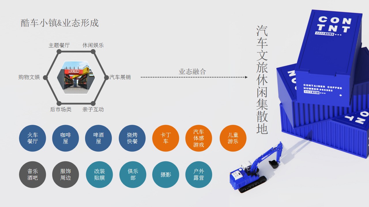 1685697675 d14efb4b491c1b2 - 太原凯诺国际汽车城园区规划暨招商宣传方案