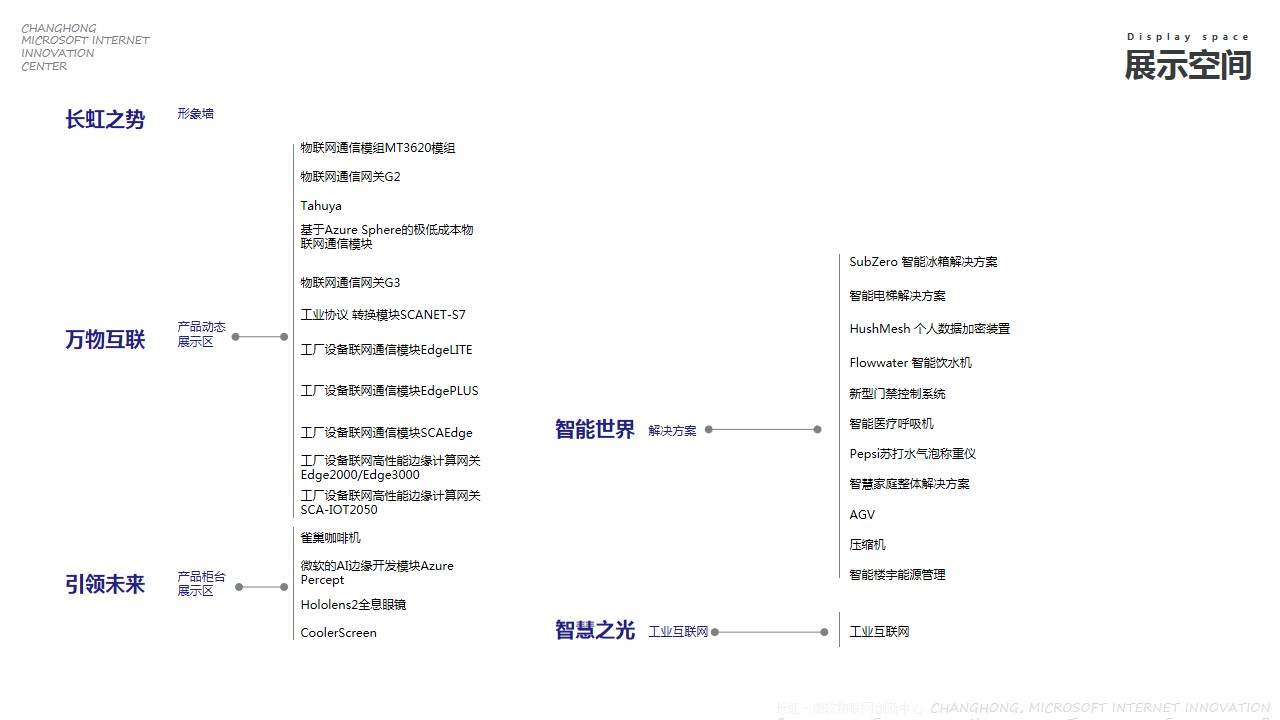 1685698135 b207e1016ea0a91 - 长虹创新中心展厅设计概念方案