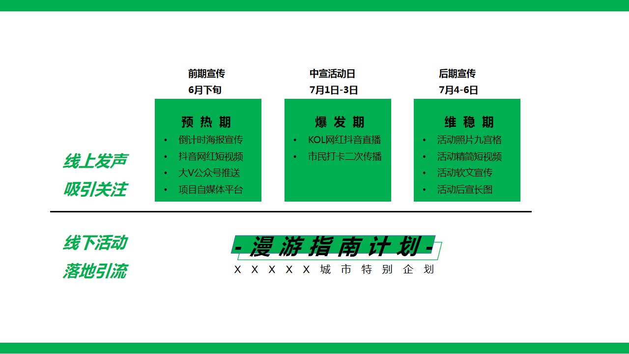 1685944115 0f927bc20e699d3 - 露营商业地产市集活动策划方案