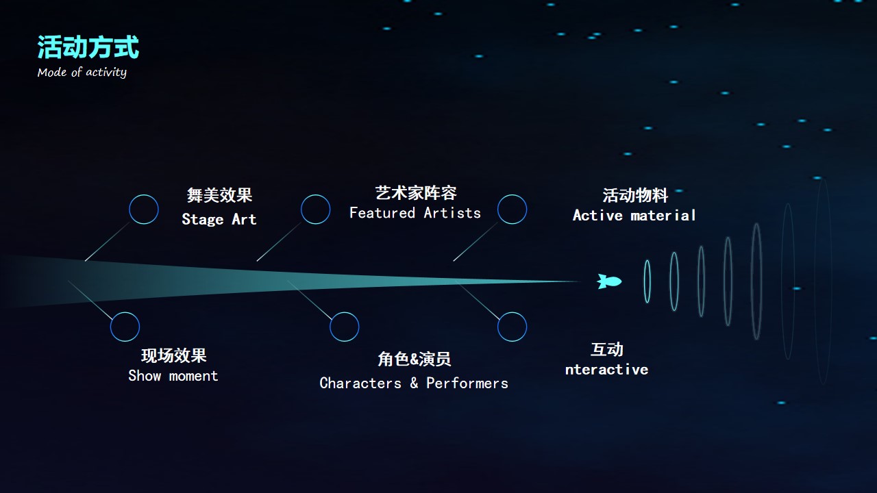 1686021782 42598eae9c79557 - 电音节活动策划