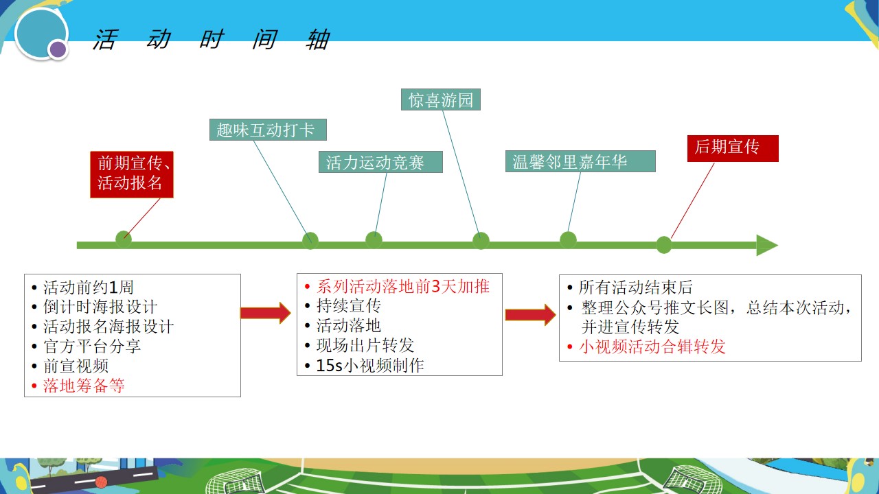 1686120963 d14efb4b491c1b2 - 趣味运动·春日花花运动会活动方案