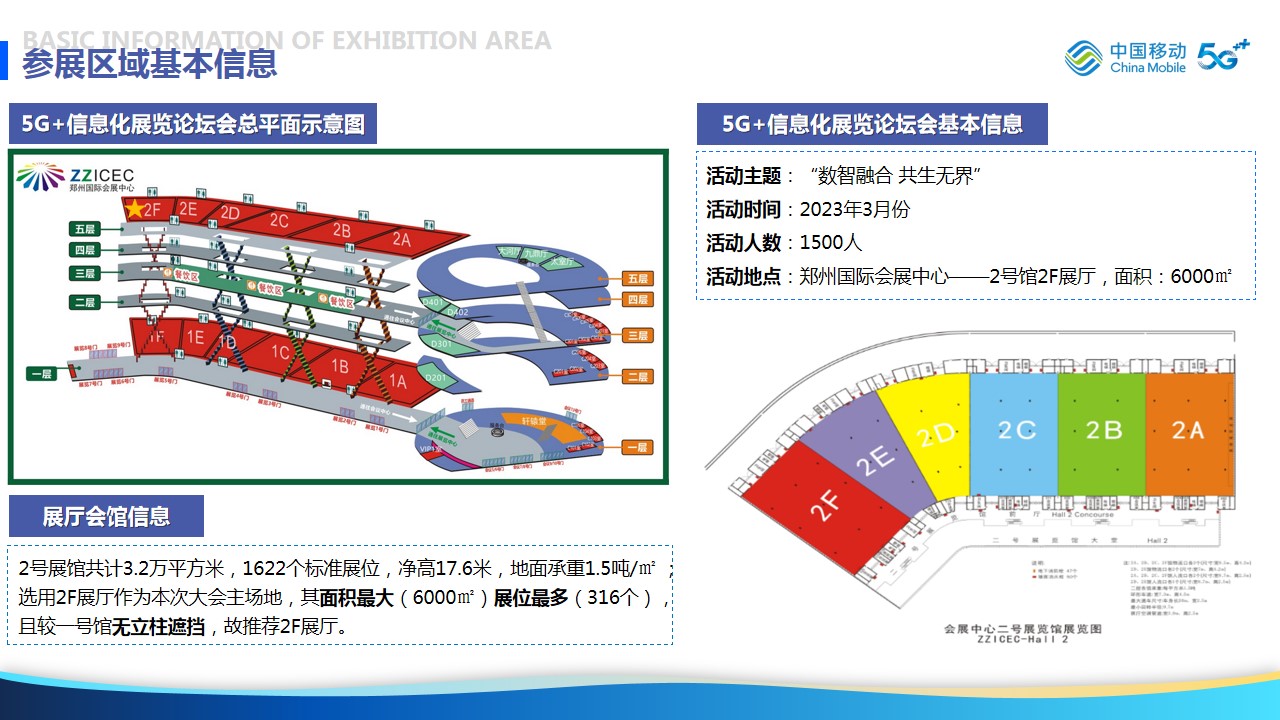 1686127296 b207e1016ea0a91 - 2023年中国移动5G+信息化展览会及高峰论坛