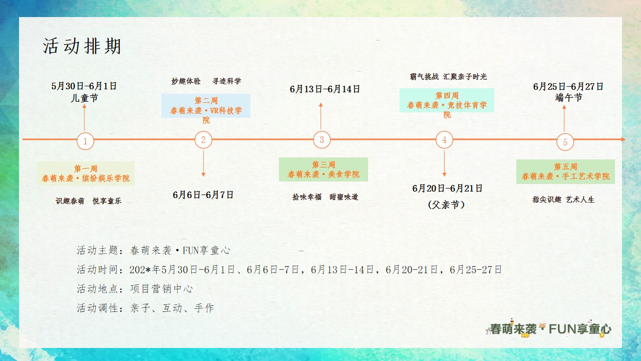 1686128039 dcfa053177d01f6 - 地产项目6月亲子主题活动策划案