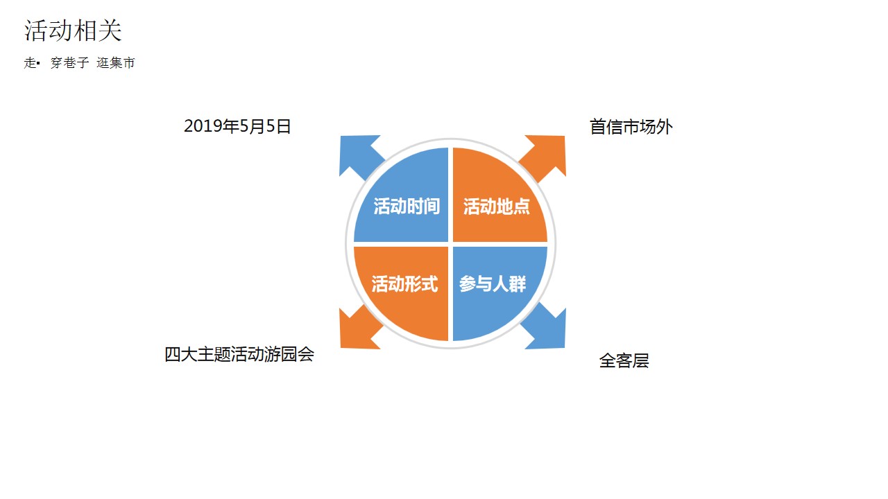 1686128144 a226fd4163bf13c - 地产项目走穿巷子逛集市游园会活动策划方案