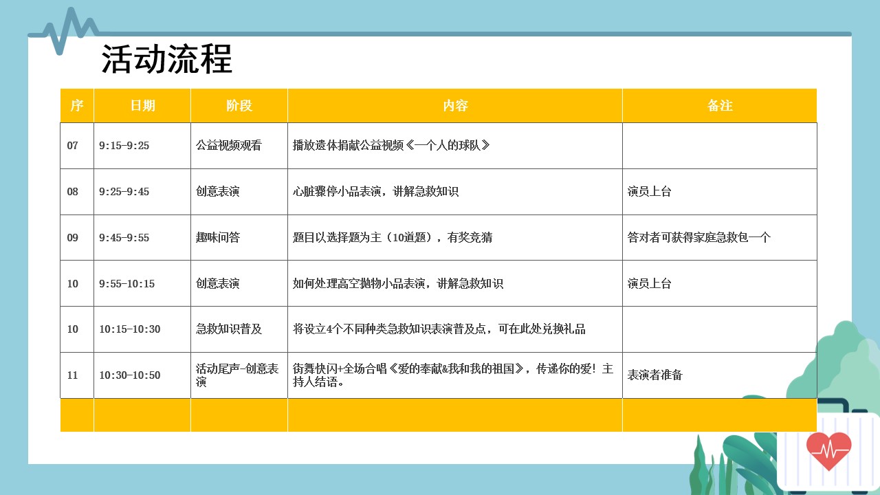 1686211655 0f927bc20e699d3 - 2023红十字急救日“珍爱生命”主题活动方案