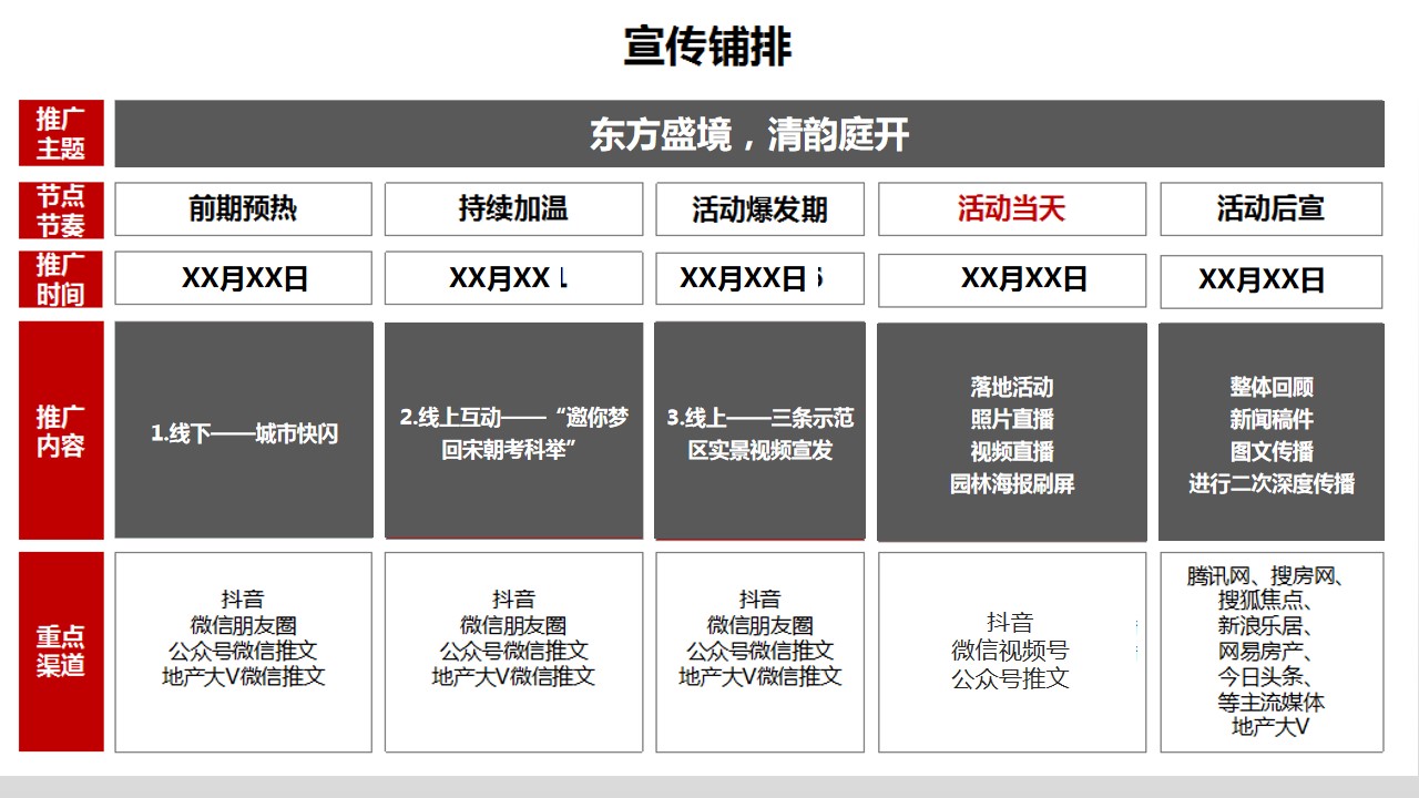 1686213619 0f927bc20e699d3 - 中式地产东方宋韵售楼部示范区亮相启幕仪式游园