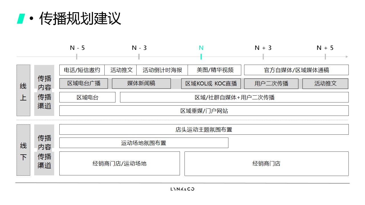 1686794207 b207e1016ea0a91 - 晟沃领克中心极限飞盘运动体验活动方案