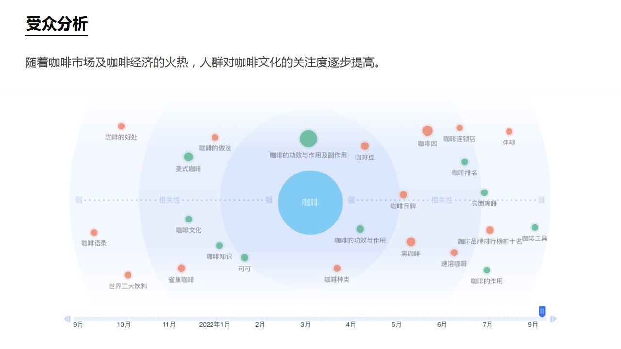 1686819489 b207e1016ea0a91 - 岛集咖啡文化博物馆策划方案咖啡主题综合体文旅规划