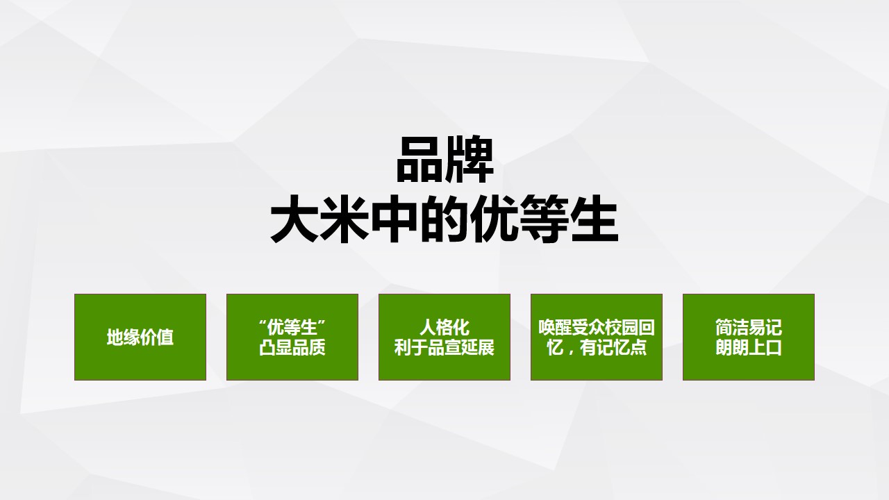 1687160458 d14efb4b491c1b2 - 农产品大米品牌营销推广方案 公用品牌农产品品牌定位包装 农业