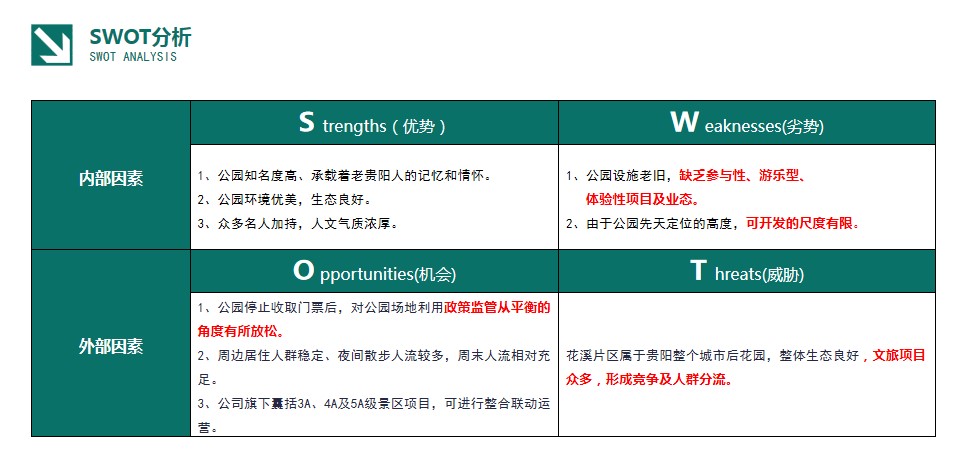 1687247053 b207e1016ea0a91 - XX公园社会化运营升级策划方案