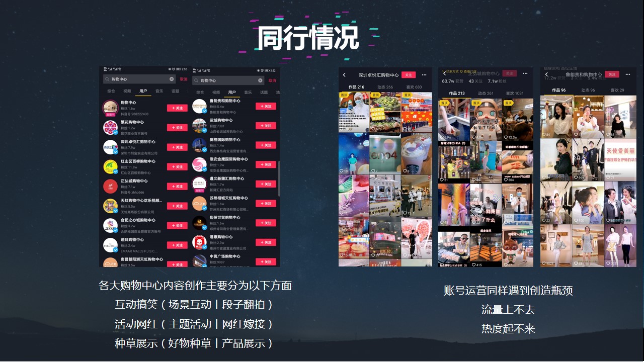 1687314057 42598eae9c79557 - 购物中心抖音账号运营建议