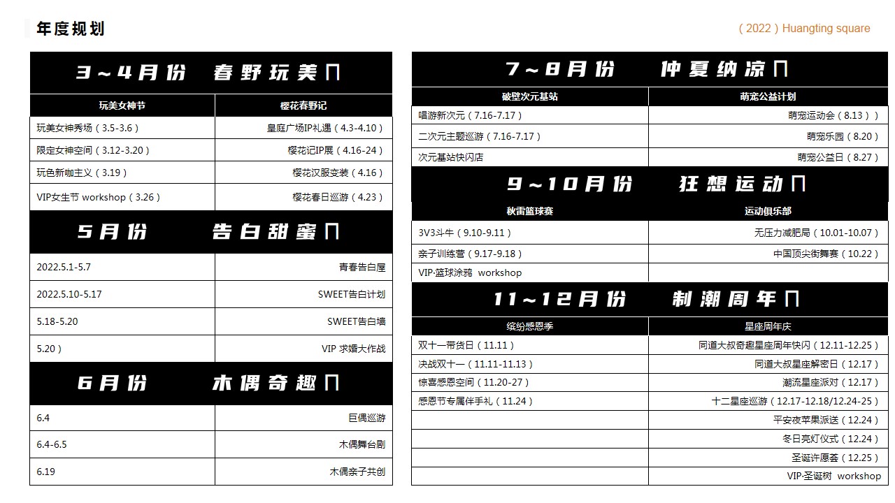 1687328318 d14efb4b491c1b2 - 城市新生，领潮Π 2022年度活动策划方案