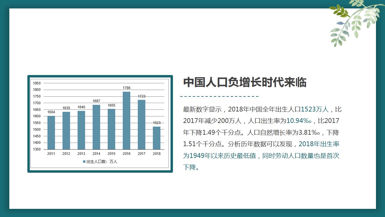 1687328859 a5edf932cf9929b - 地产项目挑战吧，夏令营推广案