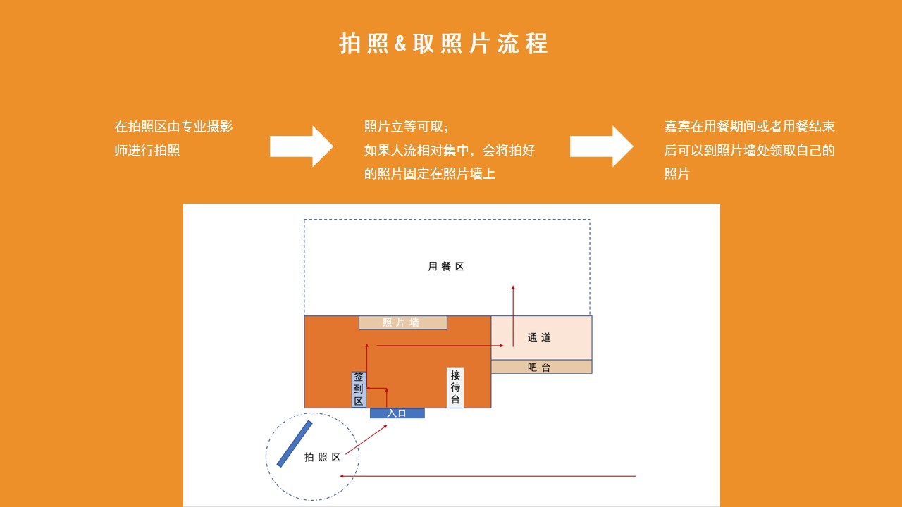 1687749752 0f927bc20e699d3 - 啤酒节沙龙会活动策划方案