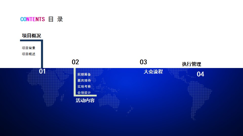 1687924086 a5edf932cf9929b - 政府峰会论坛活动执行方案