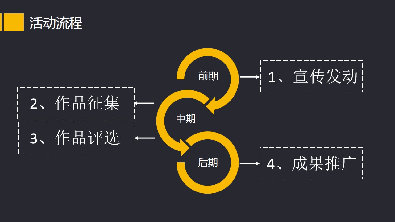 1687939847 a226fd4163bf13c - 残疾人抖音短视频比赛活动策划方案