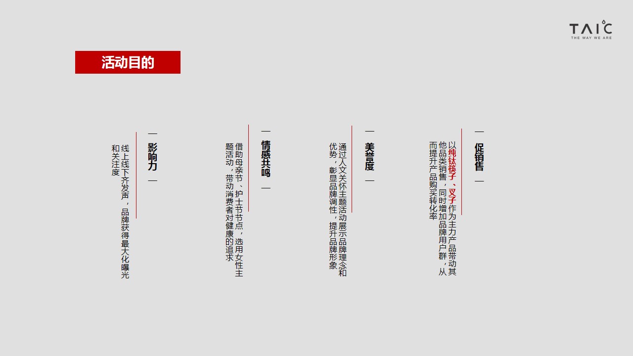 1687942032 dcfa053177d01f6 - 日用品水杯保温杯母亲节促销活动策划方案母亲节私域运营线上