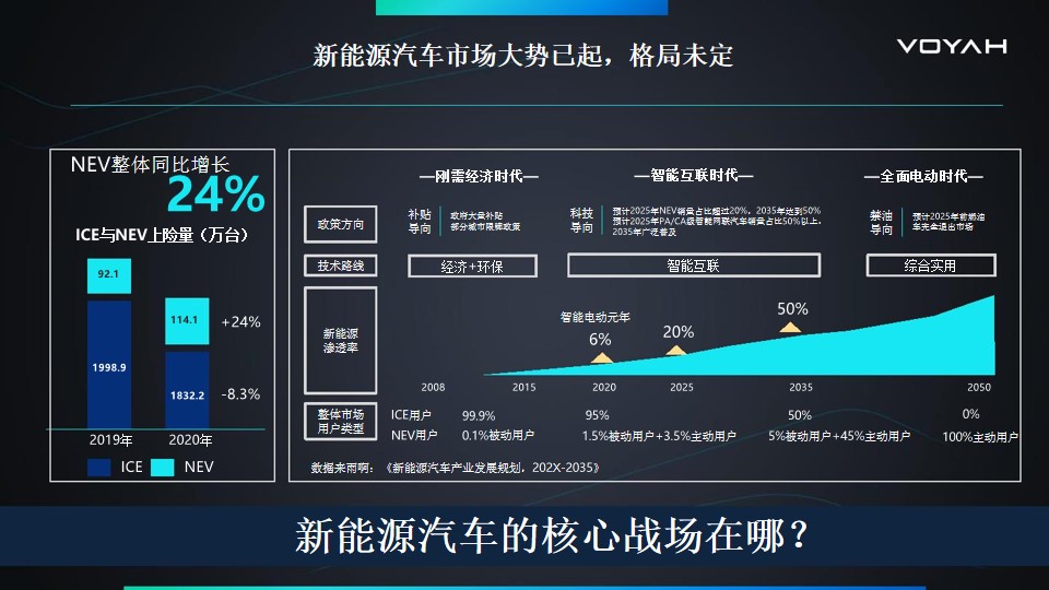 1687942841 a226fd4163bf13c - 新能源汽车国产汽车品牌用户运营品牌策略方案私域流量社群运营