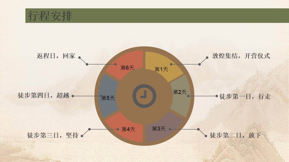 1688030187 0f927bc20e699d3 - 公司戈壁徒步方案