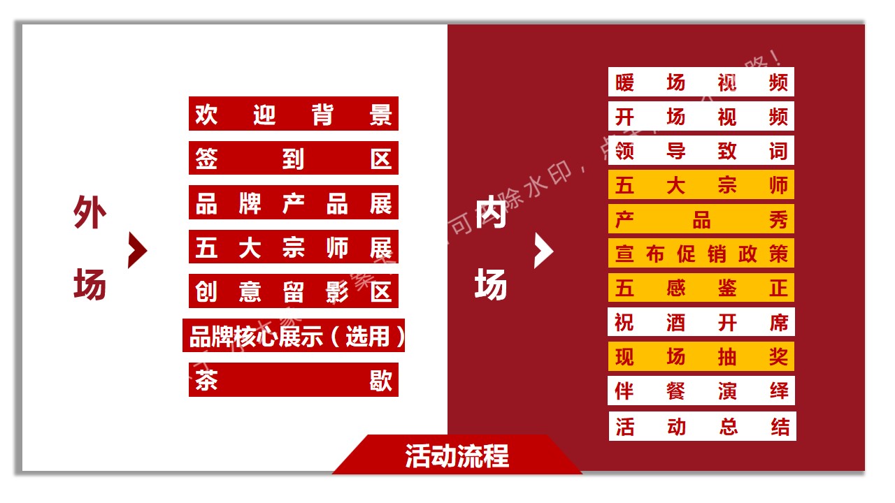 1688370794 0f927bc20e699d3 - 高端白酒品牌中秋VIP鉴赏会活动方案