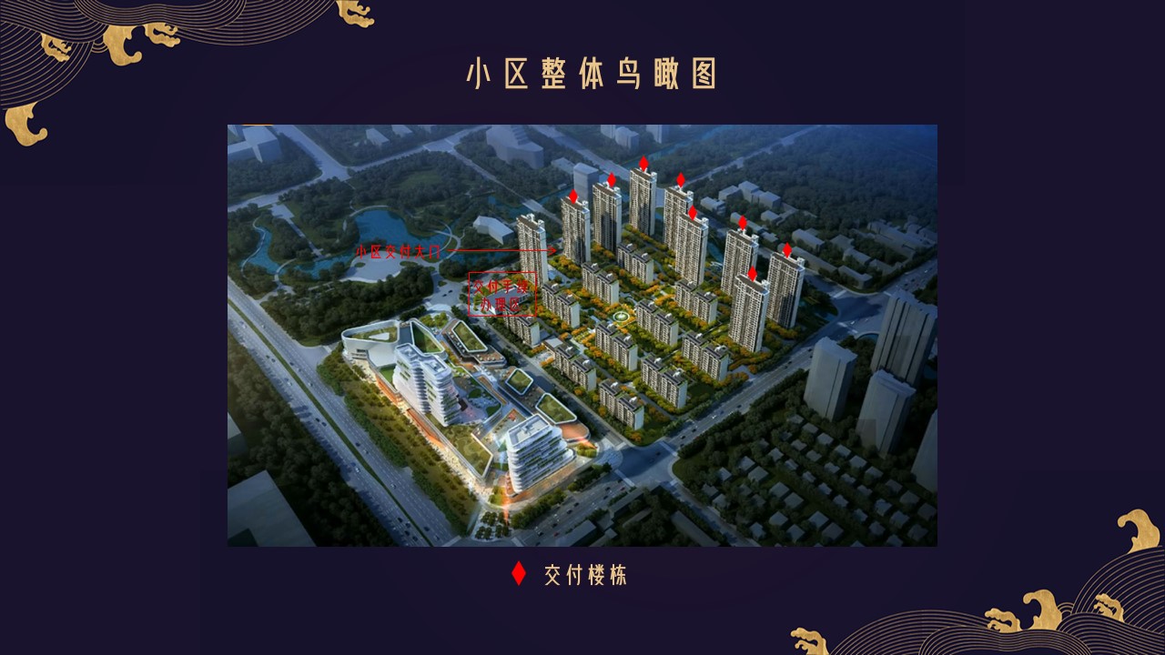 1688700045 0f927bc20e699d3 - 住房地产交房仪式活动策划方案