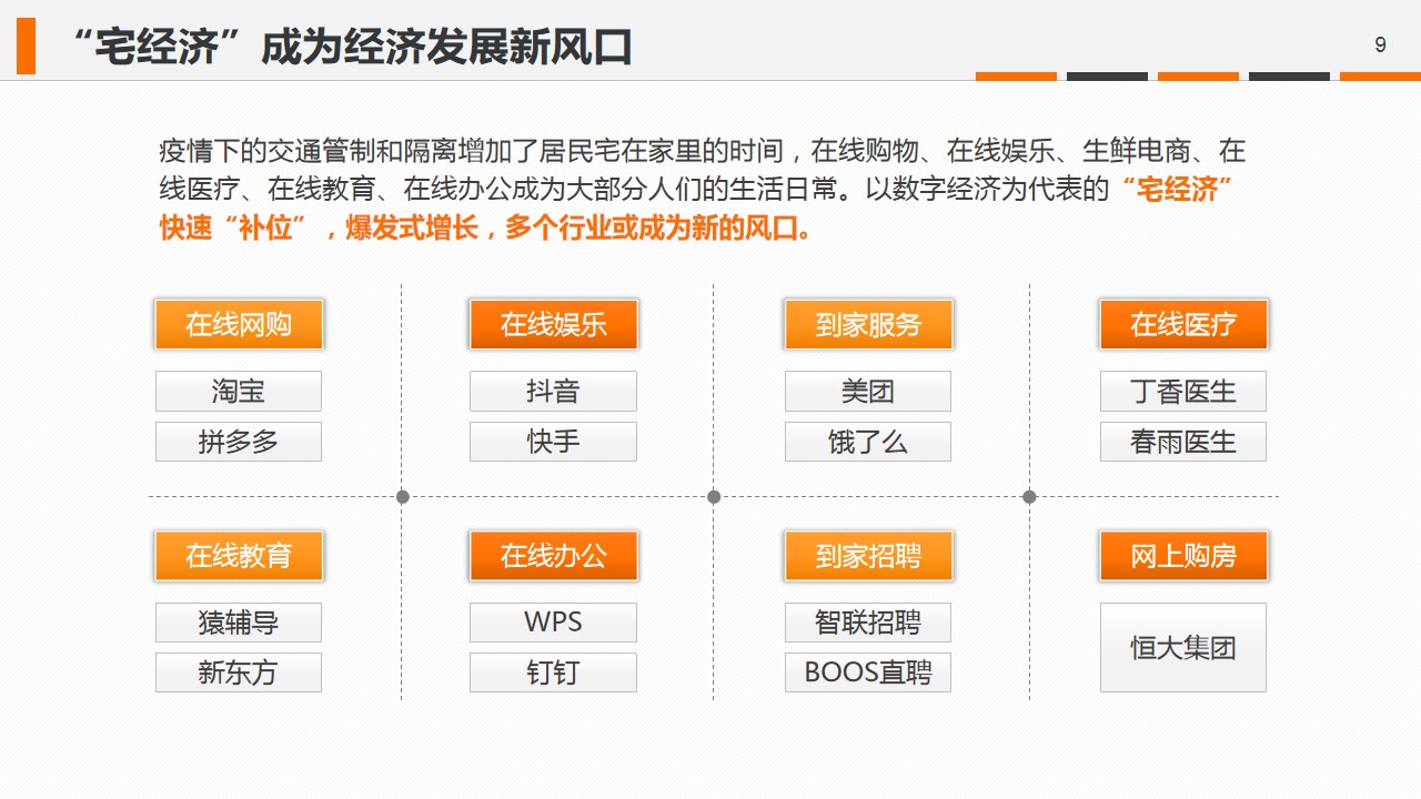 1689054462 0f927bc20e699d3 - 传统行业短视频电商直播带货网红带货营销策划方案