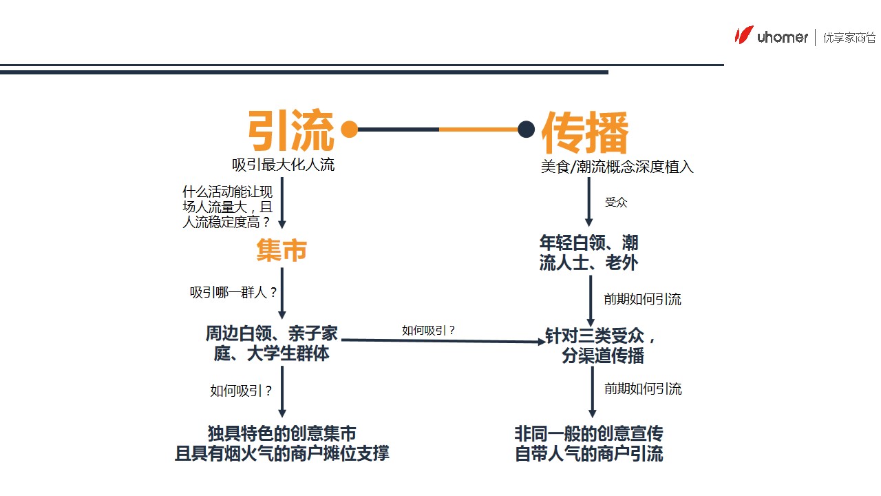 1689054649 b207e1016ea0a91 - 嗨新夜市3周年庆活动策划方案