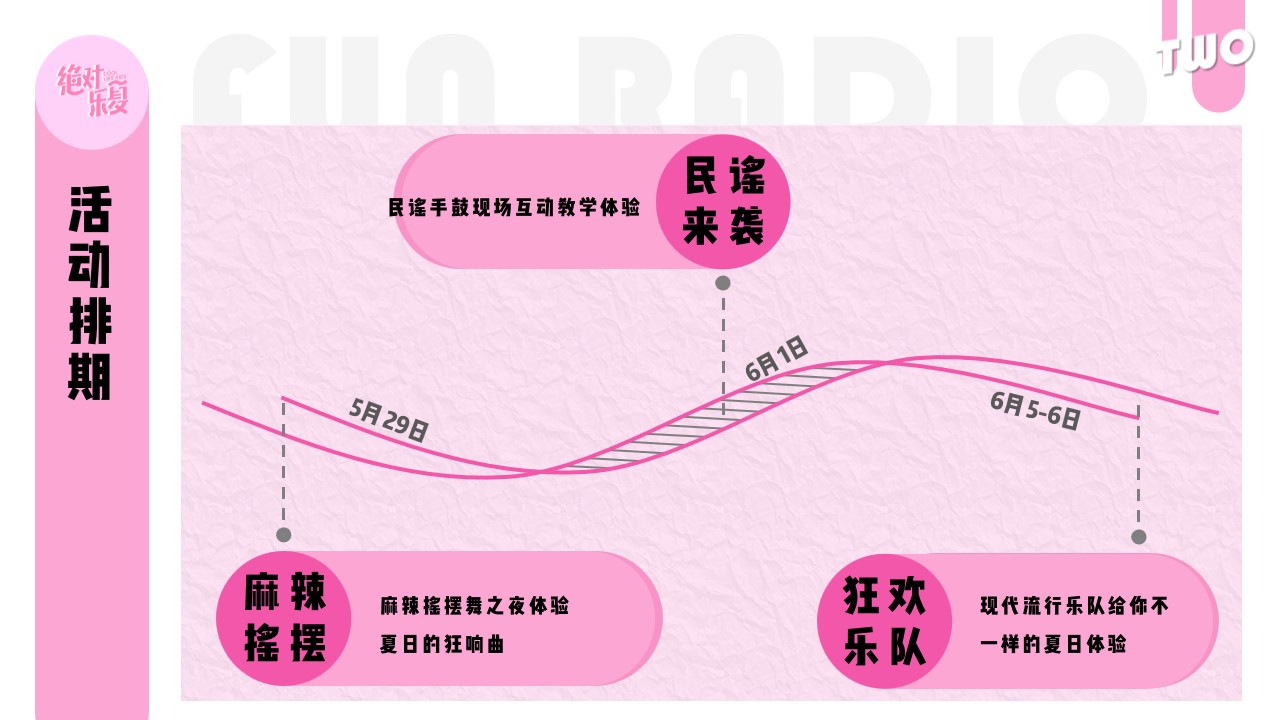 1689061739 a226fd4163bf13c - 商业地产有趣音乐节活动策划方案