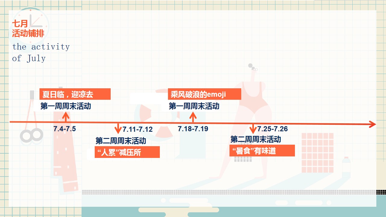 1689141036 0f927bc20e699d3 - 夏季7月8月暖场活动方案破圈季加压清凉系列