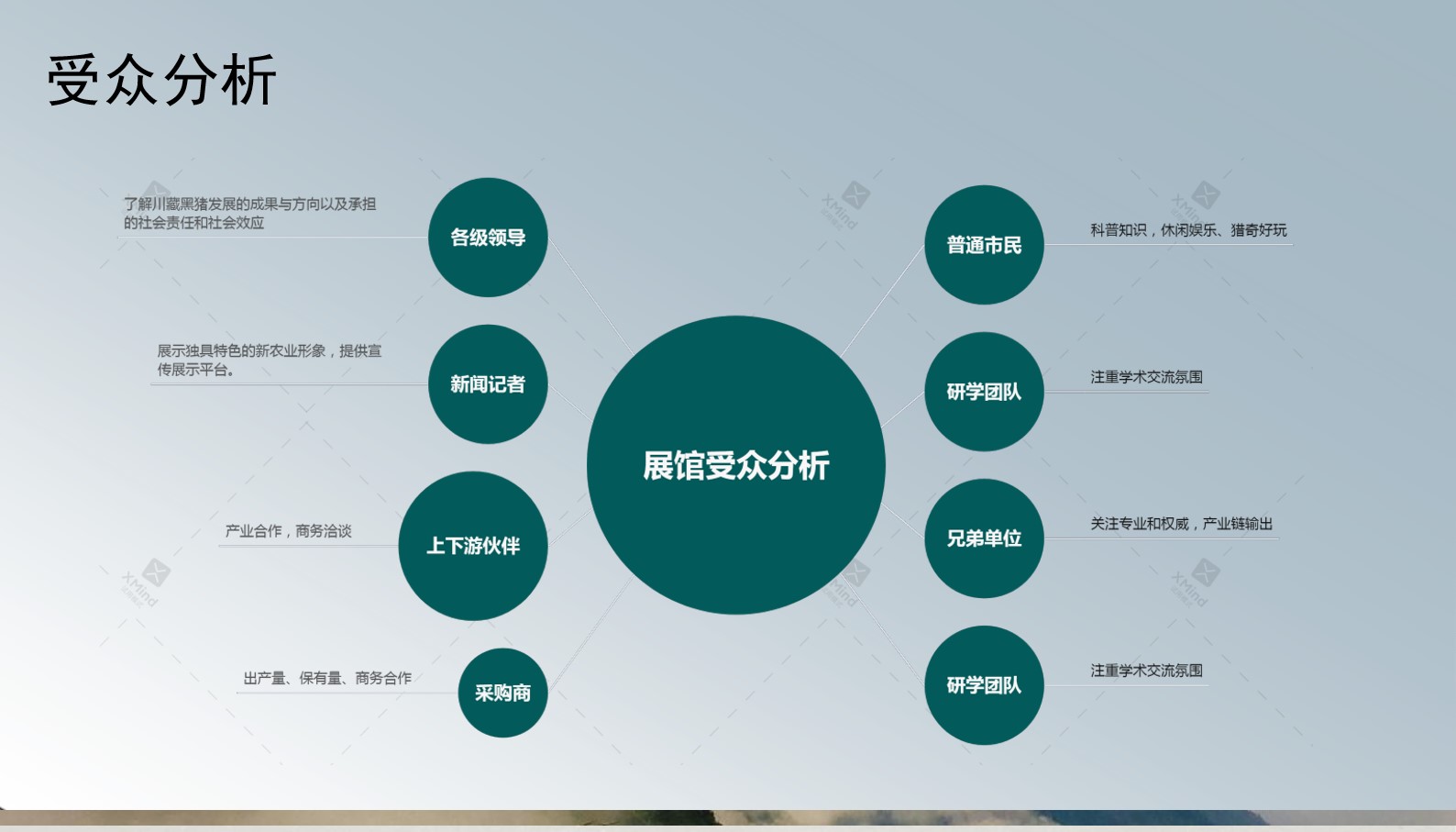 1689658472 d14efb4b491c1b2 - 川藏黑猪体验中心暨川藏黑猪文化农业博物馆概念案